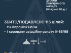 Ночью обезврежено 114 из 129 БПЛА и предварительно 1 из 4 ракет