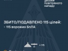Ночью сбито/подавлено 115 из 124 вражеских БПЛА