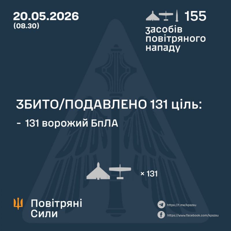 Ночью сбито/подавлено 131 из 154 вражеских БПЛА - фото