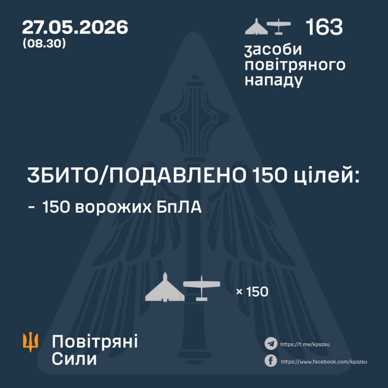 Ночью сбито/подавлено 150 из 163 вражеских БПЛА - фото