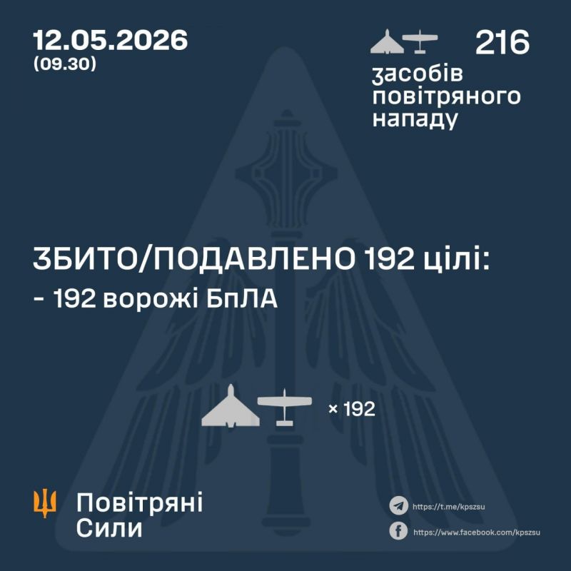 Ночью сбито/подавлено 192 из 216 вражеских БПЛА - фото