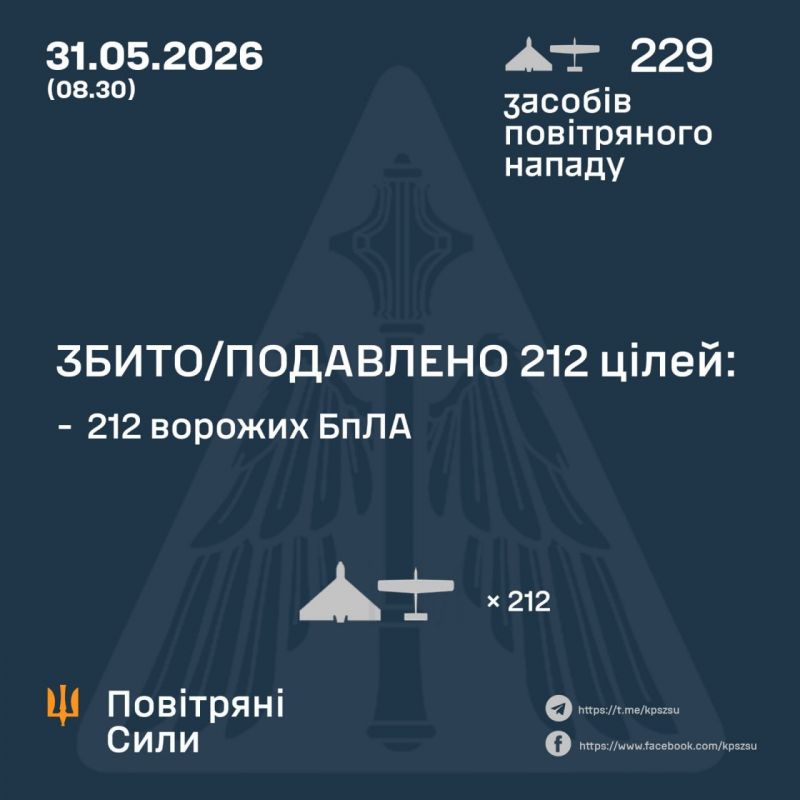Ночью сбито/подавлено 212 из 229 вражеских БПЛА - фото