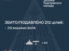 Ночью сбито/подавлено 212 из 229 вражеских БПЛА