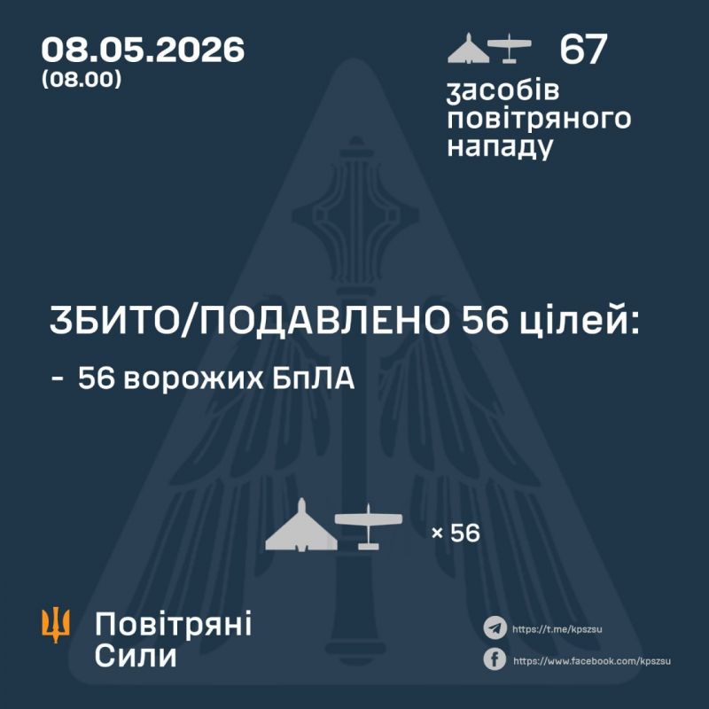 За ночь сбито/подавлено 56 из 67 вражеских БПЛА - фото