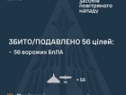За ночь сбито/подавлено 56 из 67 вражеских БПЛА