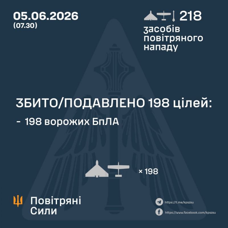 Ночью сбито/подавлено 198 из 216 вражеских БПЛА - фото