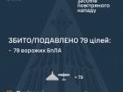 Ночью сбито/подавлено 79 из 88 вражеских БПЛА