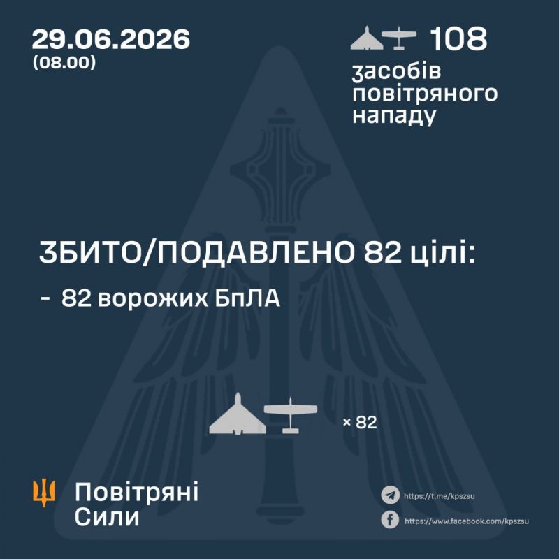 Ночью сбито/подавлено 82 из 108 вражеских БПЛА - фото