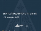 Ночью над Украиной сбито/подавлено 111 из 147 вражеских БПЛА