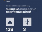 Ночью сбито/подавлено 141 из 174 БПЛА, в том числе три «Бандероли»