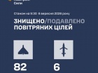 Ночью сбито/подавлено 88 из 108 БПЛА противника, в том числе 6 «Бандеролей»