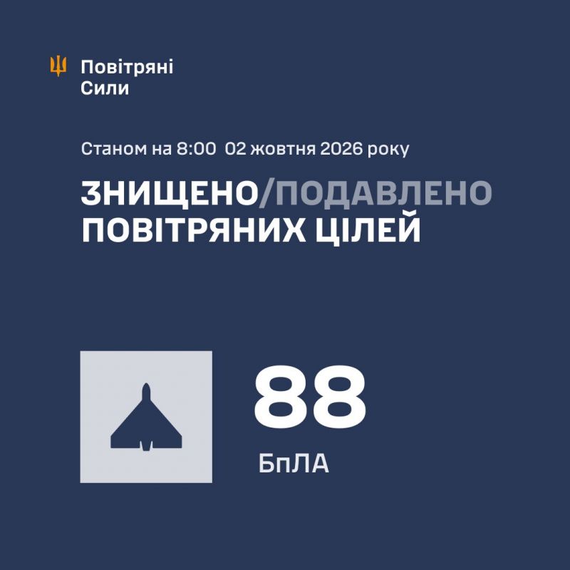 Ночью сбито/подавлено 88 из 108 вражеских БПЛА - фото